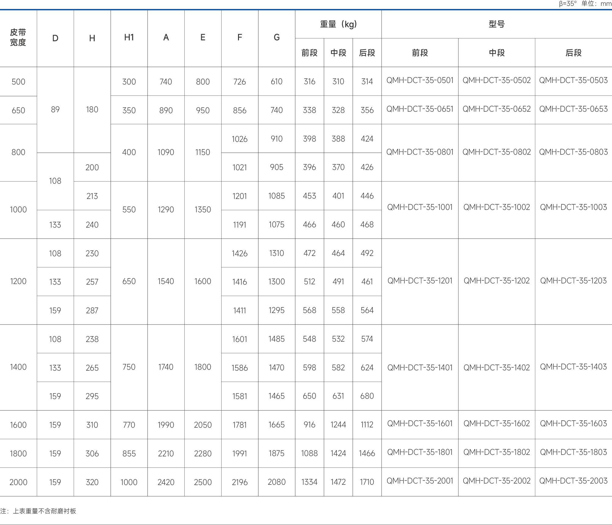 全密閉式導料槽-34.png 全密閉式導料槽-34.png